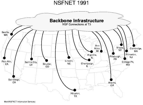 An Atlas of Cyberspaces- Historical Maps