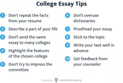 College Essay Tips.