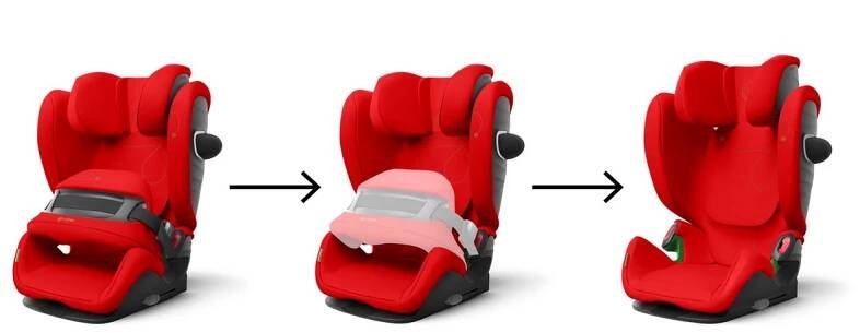 Cybex Pallas G i-Size Autumn Gold 2022 | DetskyDum.cz