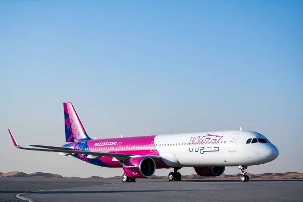 wizz air fitch ratings downgrade