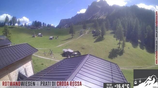 Unser Frühstückspaket für ein Genusserlebnis | Chalet Nora