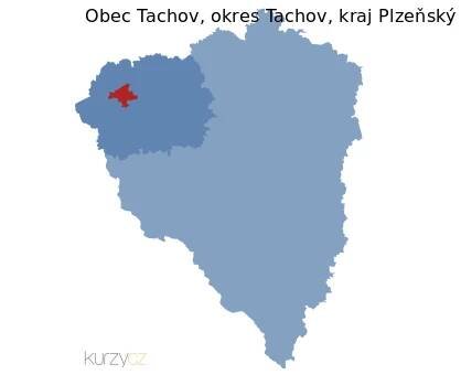 Tachov v kraji Plzeňský
