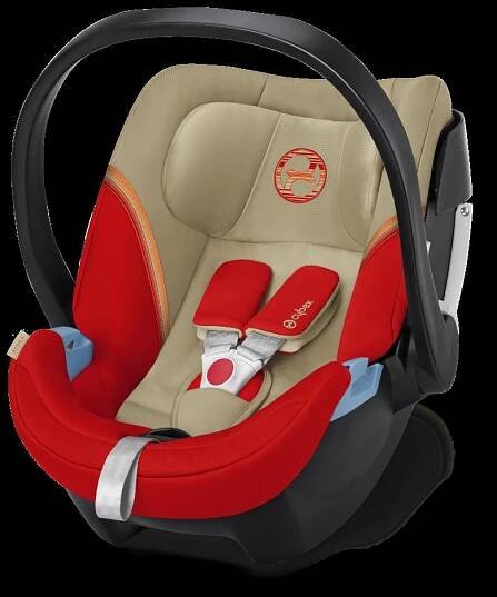 Autosedačka Cybex Aton 5