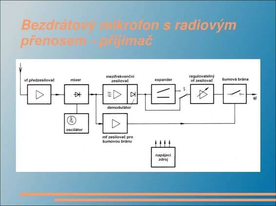 PPT - Orbis pictus 21. století PowerPoint Presentation, free download - ID:5251868
