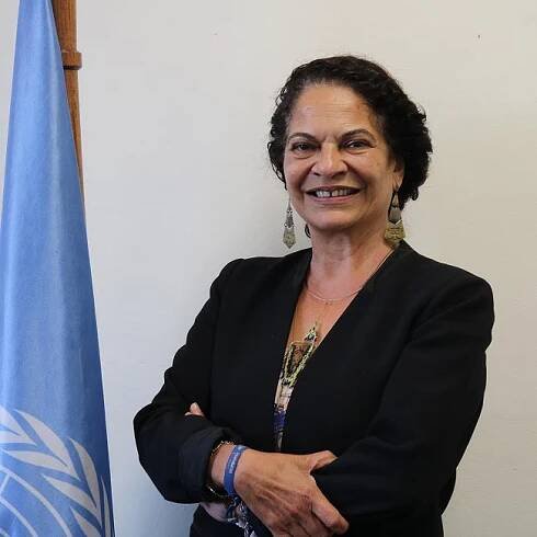 Strategic Management Board | UNESCO