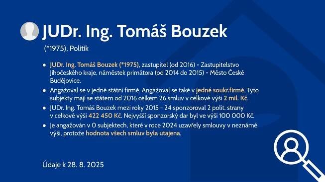 JUDr. Ing. Tomáš Bouzek (*1975)