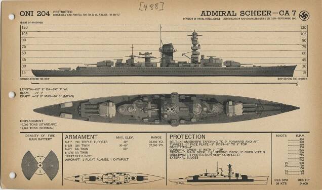 Admiral Scheer – Wikipedie