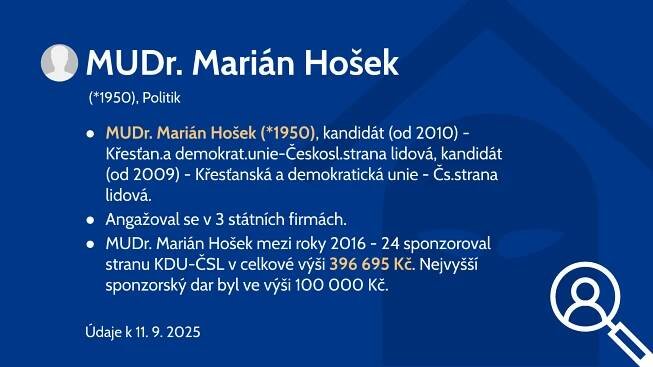 MUDr. Marián Hošek (*1950)