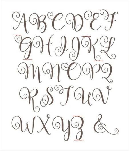 Handlettering Alphabet | Lettering alphabet, Hand lettering fonts, Lettering