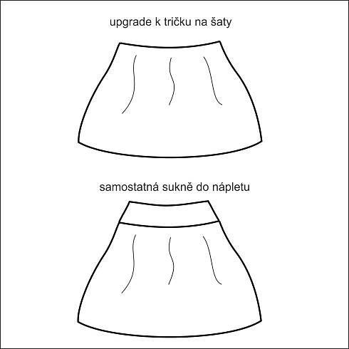Sukně, šaty – Caramilla.cz