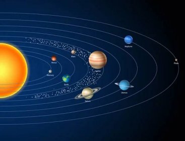 Karta s sluneční soustava, slunce, Planet a hvězd — Ilustrace