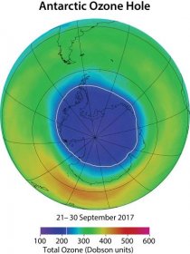 Antarctic Ozone Hole