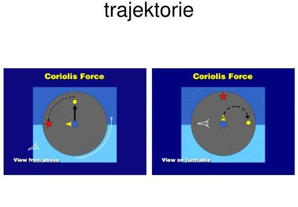 PPT - Tlak vzduchu, tlakové útvary PowerPoint Presentation, free download - ID:3359792