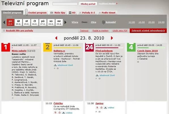 Obyvatelé Ústecka obdrželi SMS o blížícím se konci analogové televize - Lupa.cz
