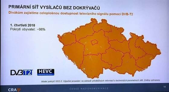 Plán pokrytí Přechodového multiplexu DVB-T2 v 1. čtvrtletí 2018