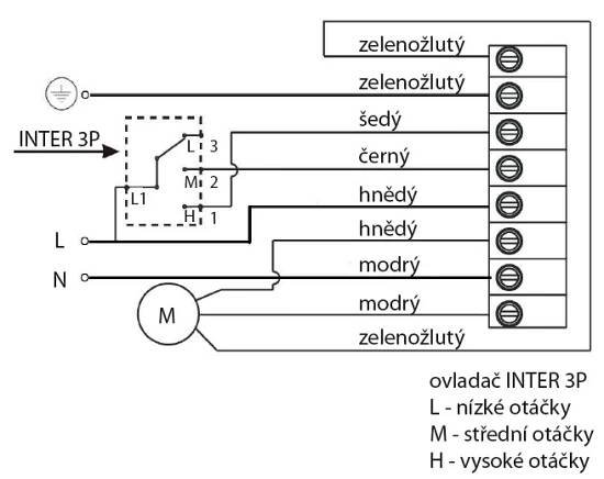 OZEO-E Ecowatt 2