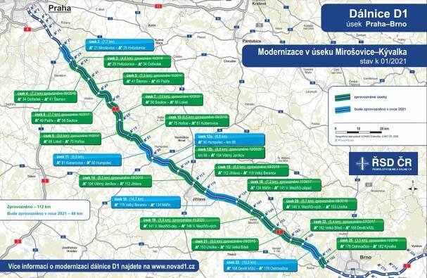 Modernizace dálnice D1.