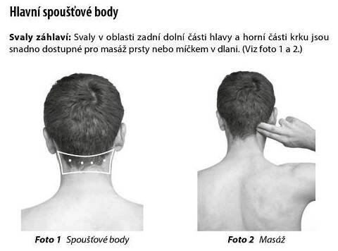 Konec všem bolestem z přetížení – nalezněte spoušťové body a masírujte je. – Vítejte na Superrodina.cz