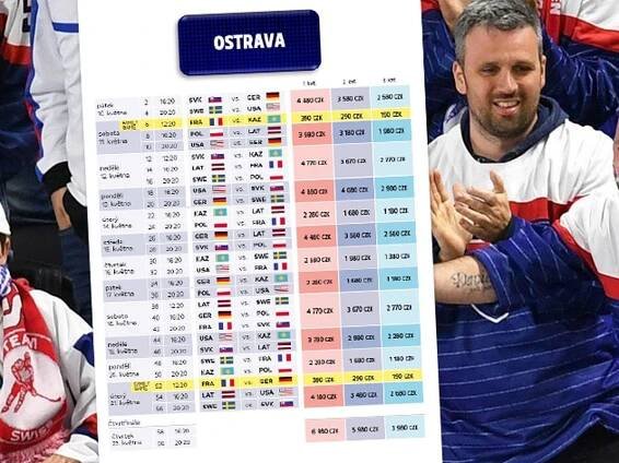 Slováky štvou ceny lístků na MS: Češi je mají levnější! Zájem i tak bude obří