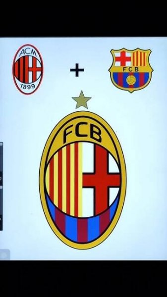 AC Milan FC Barcelona