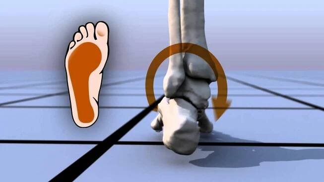 Walking/Pronation
