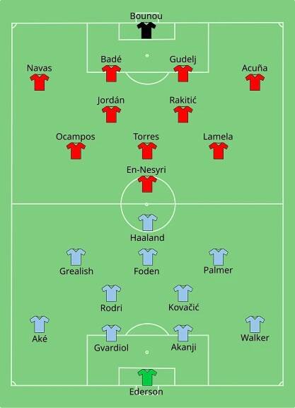 Soubor:Manchester City vs Sevilla 2023-08-16.svg – Wikipedie