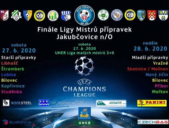 Propozice a rozlosování Finále Ligy Mistrů starších a mladších přípravek