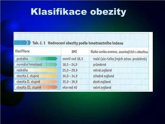 PPT - OBEZITA PowerPoint Presentation, free download - ID:699545