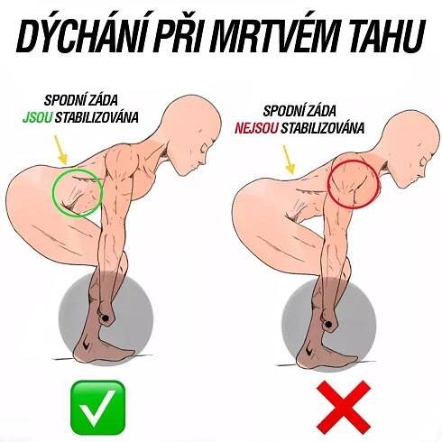 Mrtvý tah dýchání
