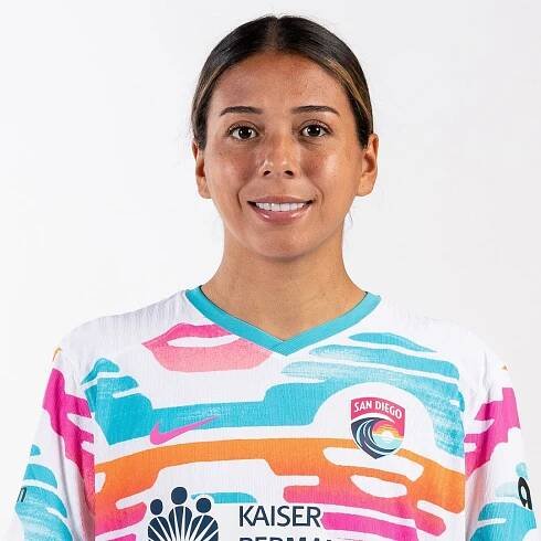 María Sánchez