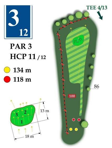golf prosečné - jamka č.3