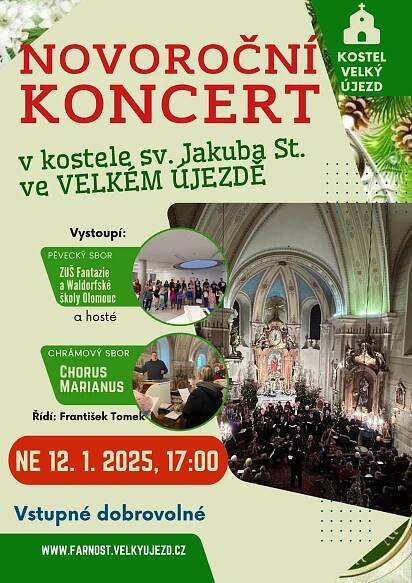 Obec Daskabát | Aktuality