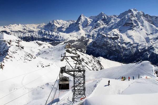 The cable car traveling up to Piz Gloria, skiers beginning their downhill run, and the Eiger, Mönch, and Jungfrau mountains (the three dominant peaks) in the distance.