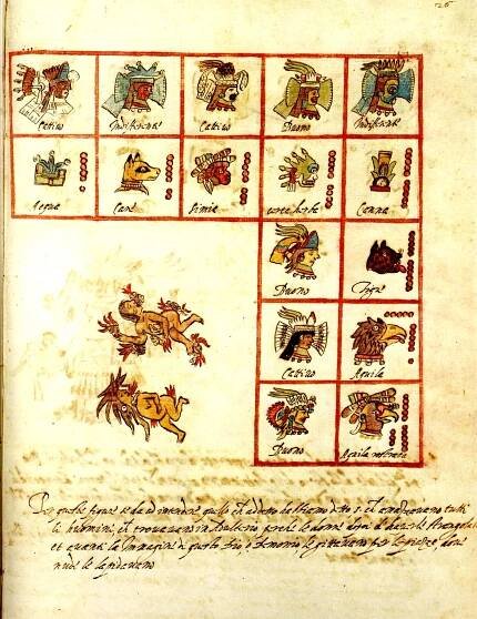 FAMSI - John Pohl's - Ancient Books - The Borgia Group - Codex Rios