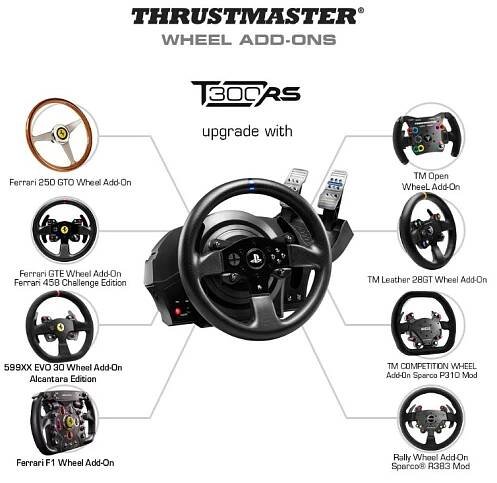 Thrustmaster ekosystém, T300 RS