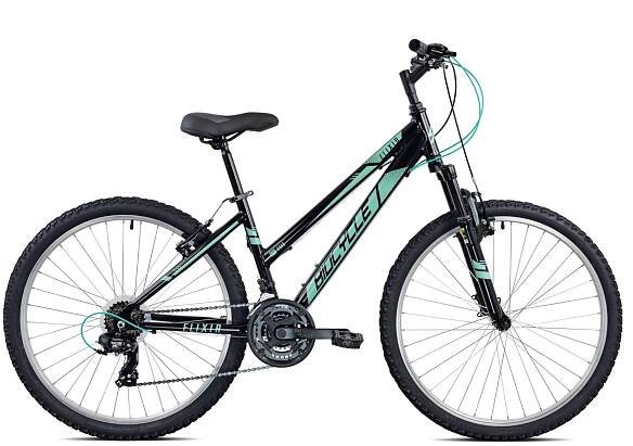 Shop - Biocycle Spain