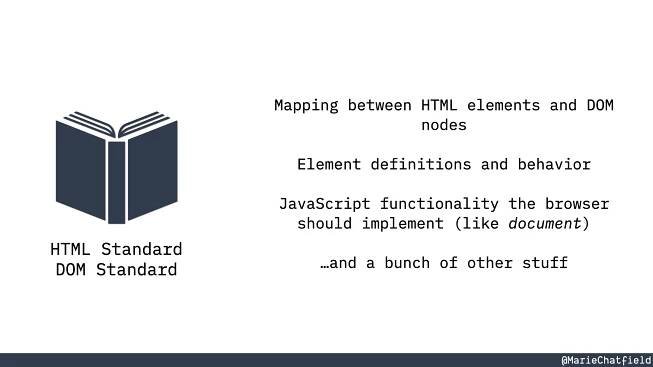 Marie Chatfield Rivas | HTML vs. DOM | Marie Explains the Web