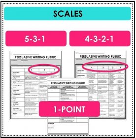 POINT SCALE