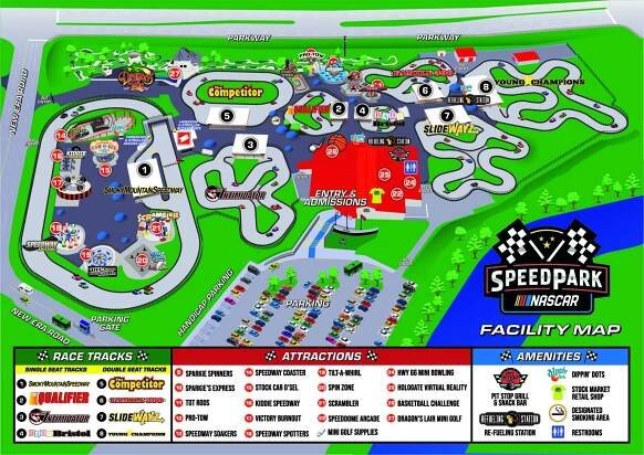 NASCAR SpeedPark Static Park Map