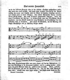 Stránka:Gründliche Violinschule (1787).pdf/210 – Wikizdroje