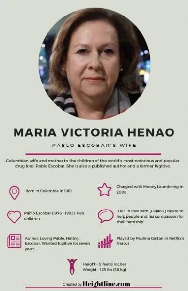 Maria_Victoria_Henao