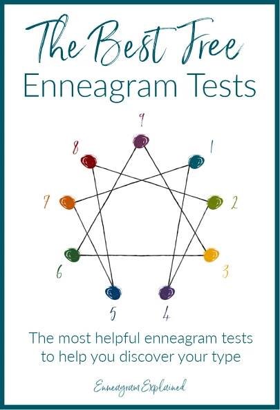 The Best Free Enneagram Tests