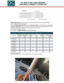 AC-4400-DS EMI CABLE SHIELDING WITH METAL CONDUIT & COPPER TAPE - OPTOKON, a.s.- Technology leadership
