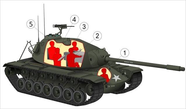 M103 heavy tank - Wikipedia