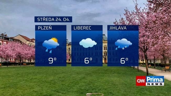 Počasí pro 24. duben