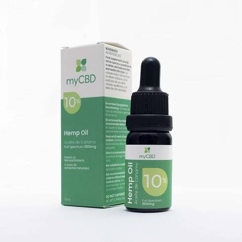 CBD Oil Archives