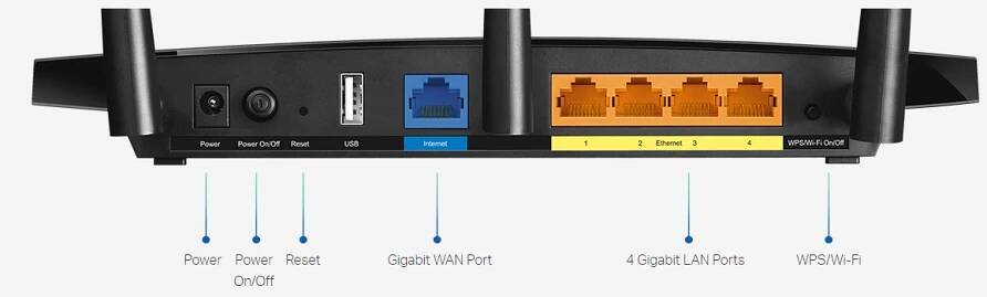 Jak vybrat router