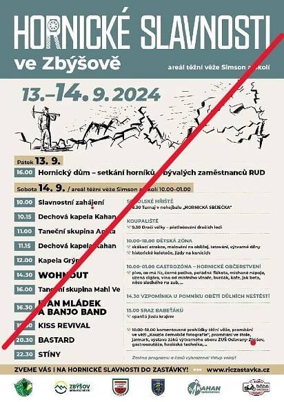 Galerie – VLASTIVĚDNÝ SPOLEK ZBÝŠOV