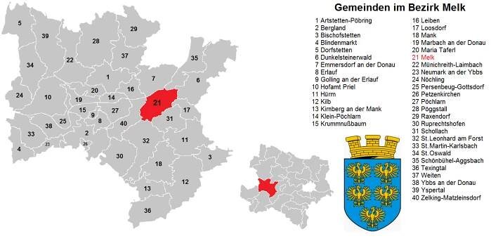 Okres Melk – Wikipedie