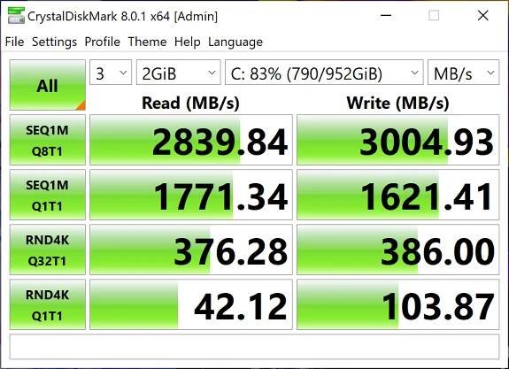 ASUS ZenBook Recenze Pro Duo UX582 – Root-Nation.com